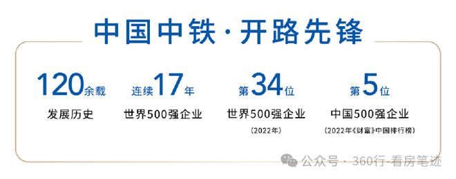 米乐M6平台：一文看懂中铁世纪尚城优缺点!分析一下中铁世纪尚城值得买吗？(图2)