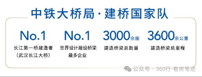 米乐M6平台：一文看懂中铁世纪尚城优缺点!分析一下中铁世纪尚城值得买吗？(图3)