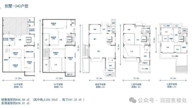 北京润园-(北京润园)网站-楼盘百科-2025房天下(图5)
