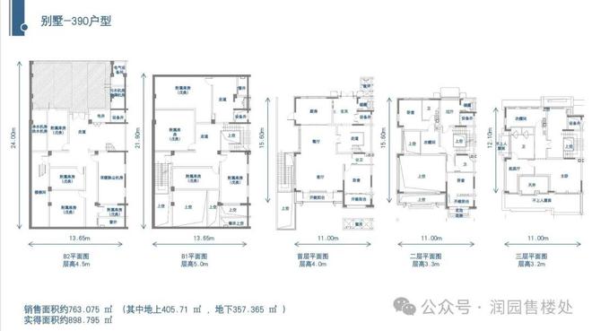 北京润园-(北京润园)网站-楼盘百科-2025房天下(图6)