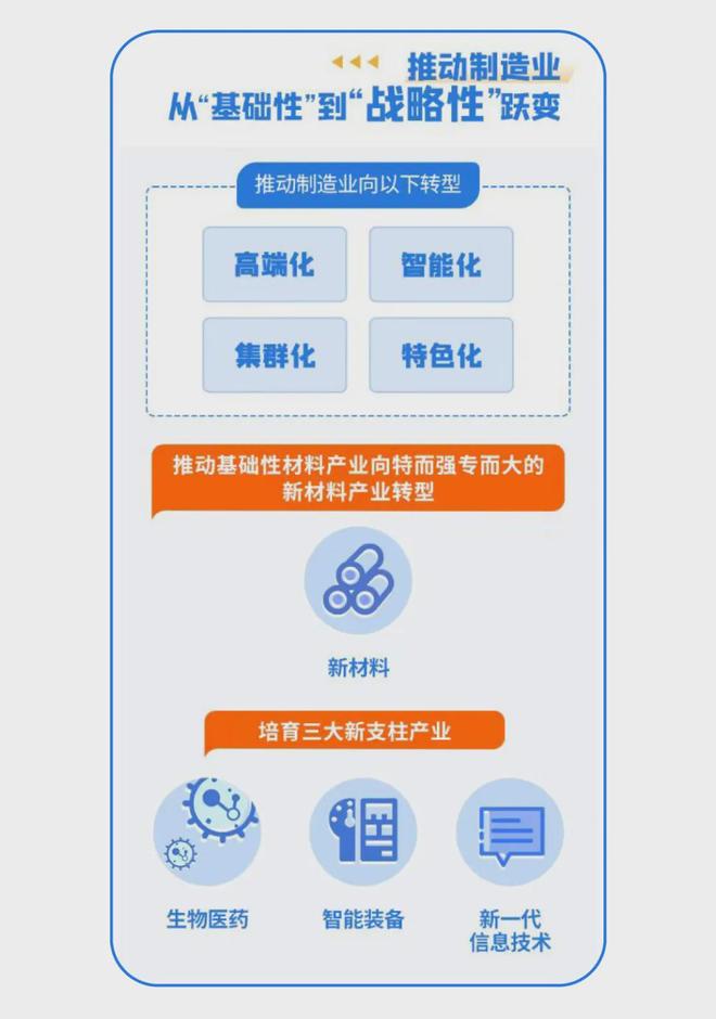【聚焦】宝山天铂售楼处宝山天铂发布：风华再现!(图14)