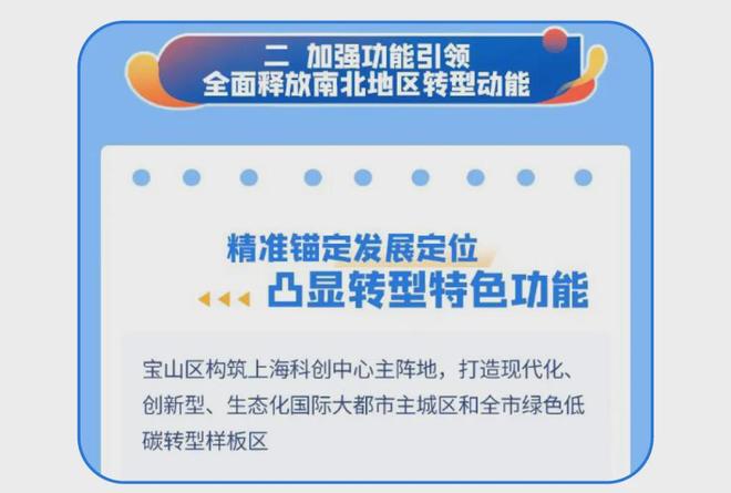 【聚焦】宝山天铂售楼处宝山天铂发布：风华再现!(图13)