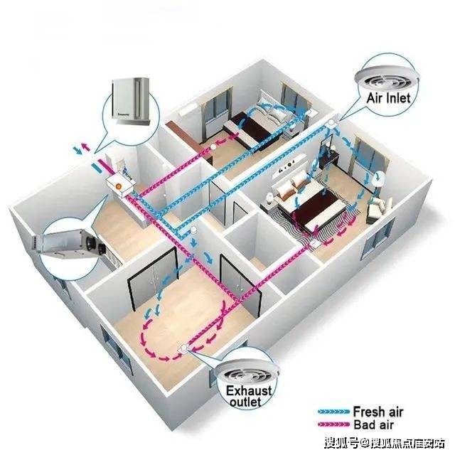 中鹰黑森林-上海(中鹰黑森林)网站最新房价-户型-容积率(图7)