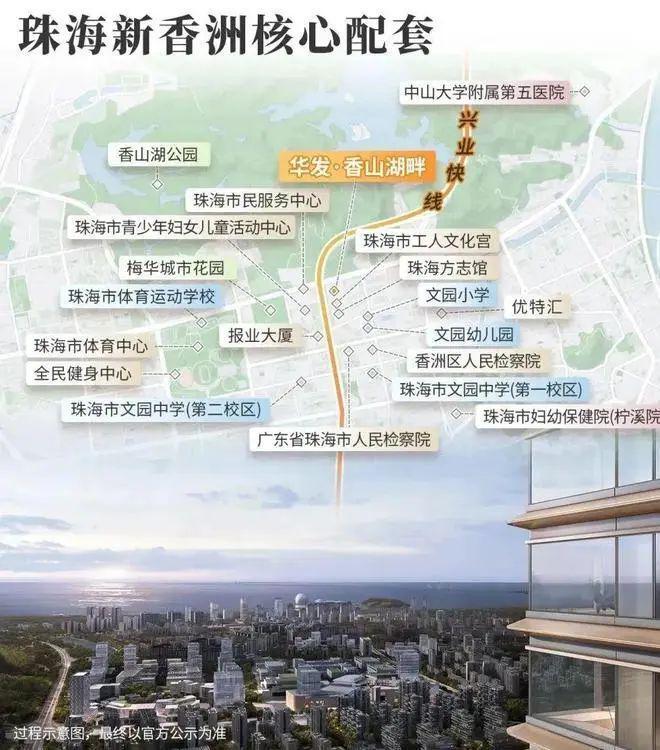 华发香山湖畔（最新动态）去化92%！2026年交房(图1)