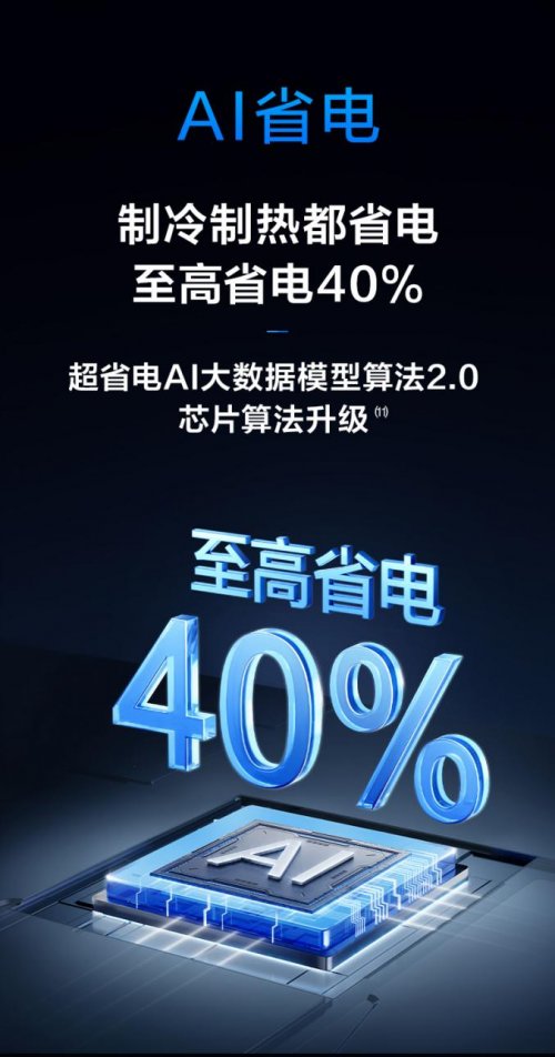 米乐M6平台：TCL小蓝翼C7AI健康空调16分贝静音新风筑起卧室健康港湾(图4)