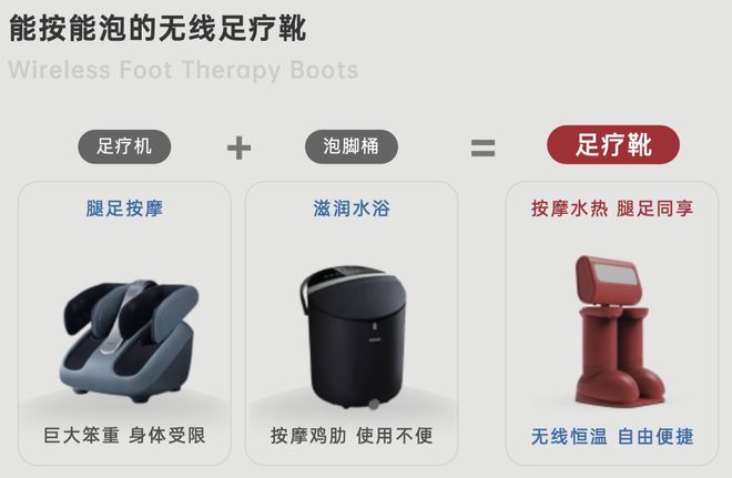 这双今冬爆火的“室内长靴”凭什么让男女老少纷纷上头?(图4)