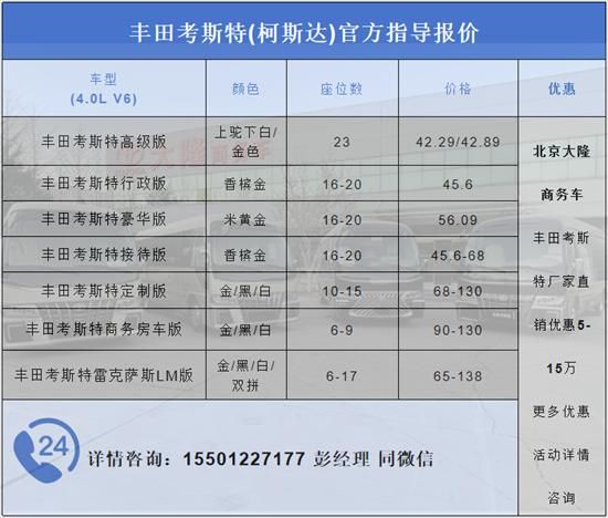 米乐M6网页版：丰田考斯特厂家直销北京大隆商务车(图1)