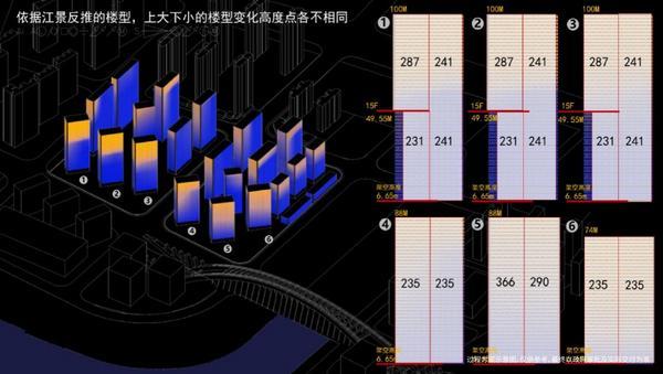 米乐M6平台:华润置地“四城五子”齐发:顶序产品的价值重构与当代居住精神觉醒(图1)