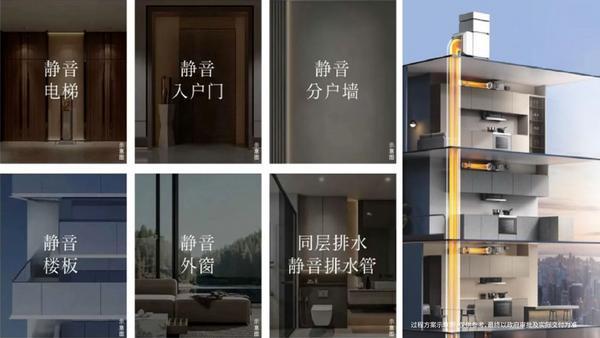 米乐M6平台:华润置地“四城五子”齐发:顶序产品的价值重构与当代居住精神觉醒(图7)