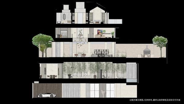 米乐M6平台:华润置地“四城五子”齐发:顶序产品的价值重构与当代居住精神觉醒(图11)