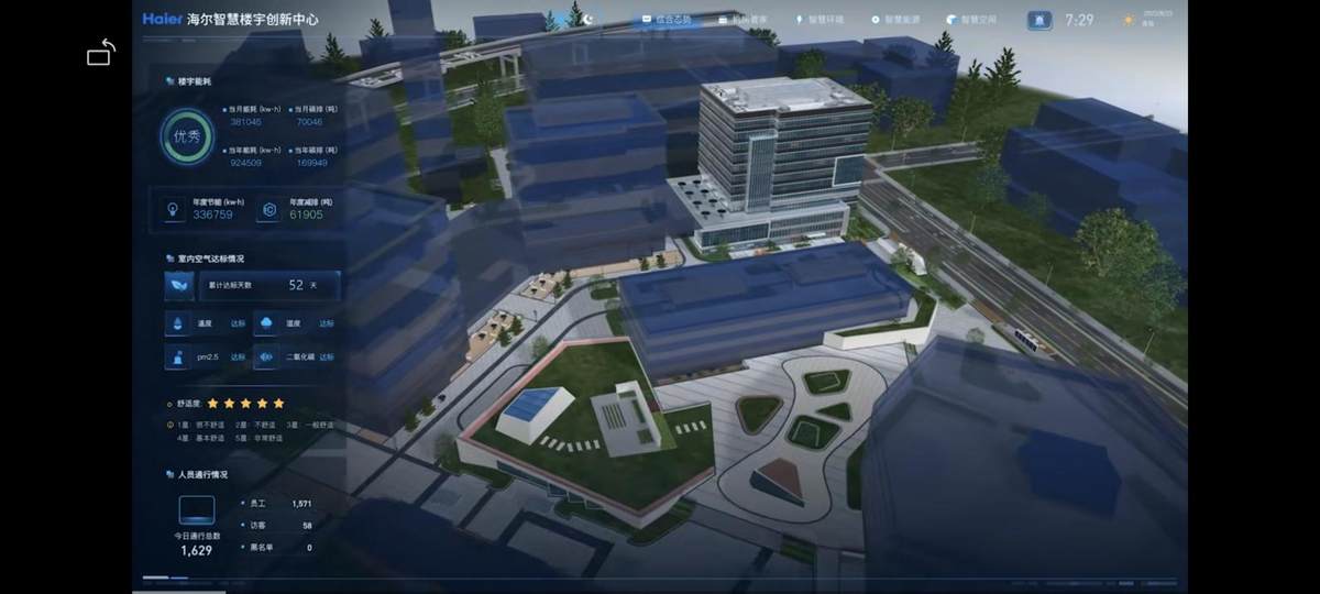 海尔智慧楼宇荣获2025年度智慧康养技术应用奖(图4)