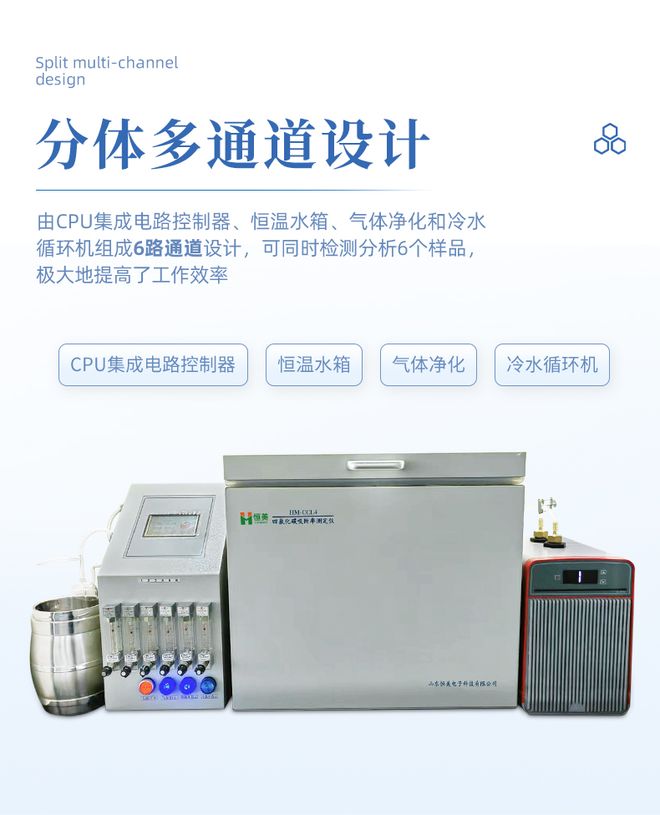 202510月榜单:恒美智造四氯化碳吸附率测定仪分体设计适配广(图2)