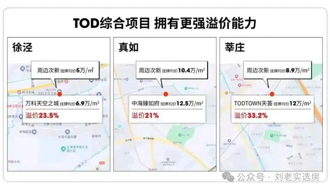 米乐M6平台：十一月月底冲刺@招商序售楼处发布：产城融合下的未来图景！！(图6)