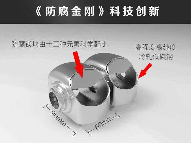 散热器厂家盘点：北方这3家老牌企业为何能成为本地人的首选？(图2)