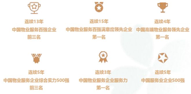 奉贤新城上江南璟荟名庭新盘详情！99-145㎡准现房+双轨交揭秘(图18)