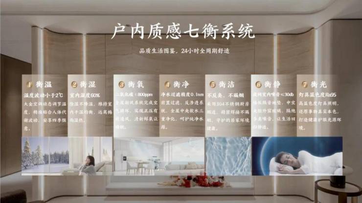 米乐M6平台:首开即燃32亿劲销!保利天曜90㎡户型再掀珠城新章(图10)