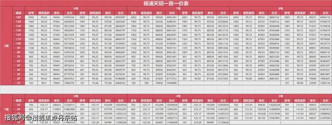 @上海热搜豪宅！︎杨浦天玥售楼处发布探索理想居住新境！(图2)