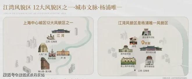 @上海热搜豪宅！︎杨浦天玥售楼处发布探索理想居住新境！(图31)