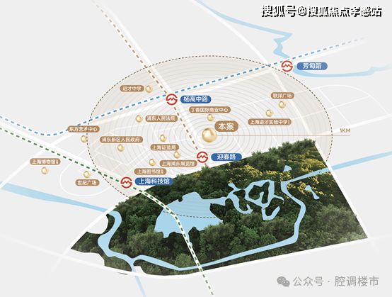 PARK699・柏舍售楼处发布：栖居陆家嘴邂逅诗意生活新境(图3)