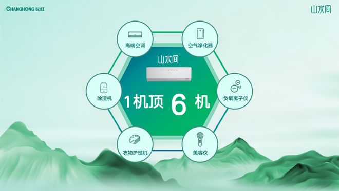 一键实现“山水好空气”长虹山水间空调新品开启健康轻养新时代(图3)