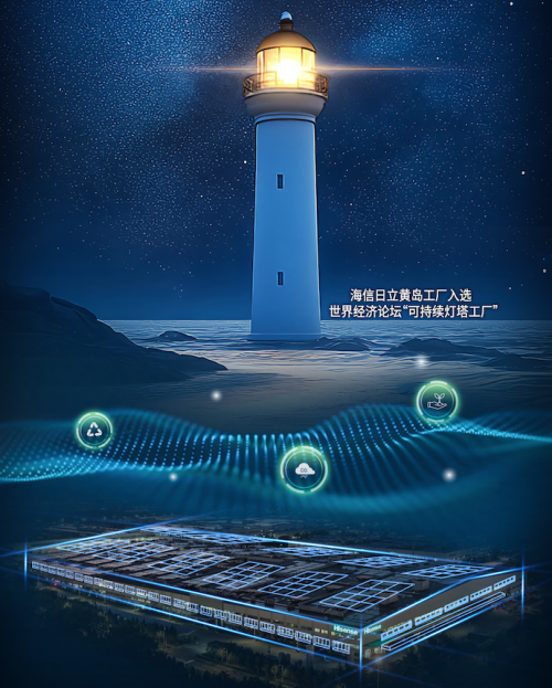 不止控温更懂健康！海信中央空调重新定义品质生活(图3)