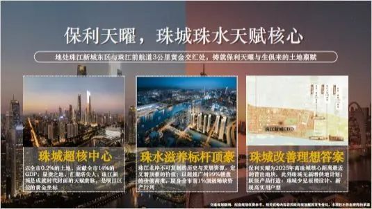 聚焦♐广州保利天曜售楼处发布：打造舒适生活!(图5)