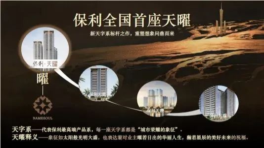 聚焦♐广州保利天曜售楼处发布：打造舒适生活!(图3)