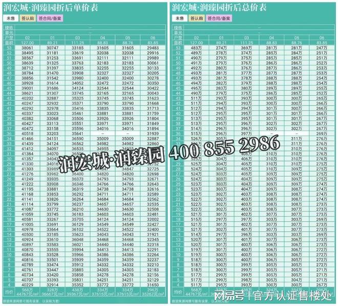 ⚡臻藏｜润宏城·润臻园售楼处发布：华润解锁理想生活！(图2)