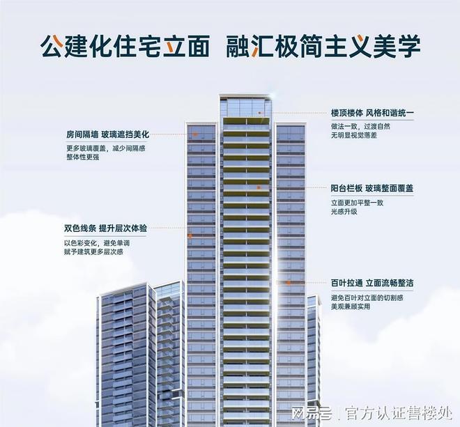 ⚡臻藏｜润宏城·润臻园售楼处发布：华润解锁理想生活！(图12)