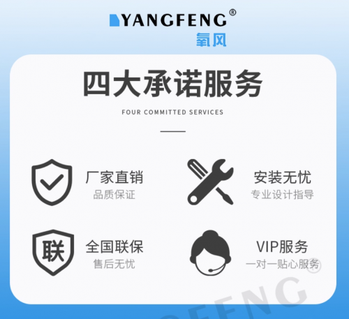 恒温恒湿机哪家好？氧风品牌实力出圈全场景精准环境解决方案(图2)