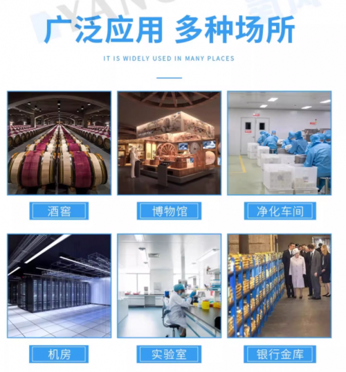 恒温恒湿机哪家好？氧风品牌实力出圈全场景精准环境解决方案(图3)