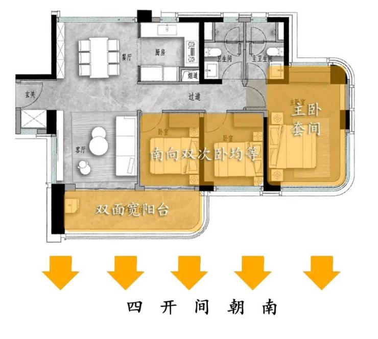 米乐M6网页版：解渴主城区小户型需求!保利天曜热度飙升持续引爆市场(图8)