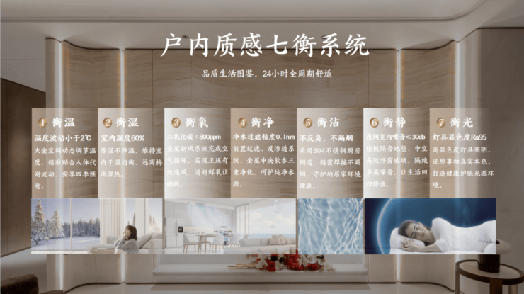 米乐M6网页版：解渴主城区小户型需求!保利天曜热度飙升持续引爆市场(图10)