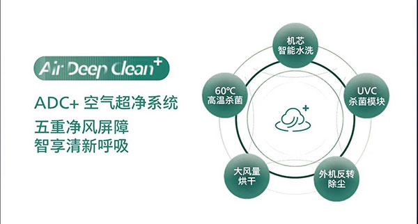 双重殊荣加冕飞利浦空调荣膺红顶奖提名及红顶公益奖(图8)