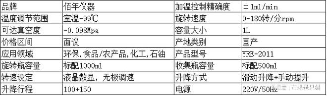 2025年旋转蒸发仪旋转蒸发仪器厂家看这里了！(图3)