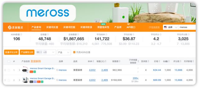 TP-LINK前高管做智能家居自带流量收入破亿(图5)