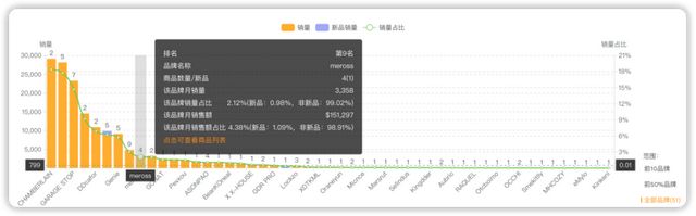 TP-LINK前高管做智能家居自带流量收入破亿(图10)