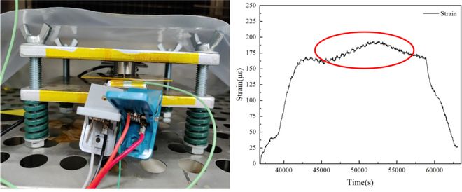 河北工业大学科技成果推介(第二十期)(图3)