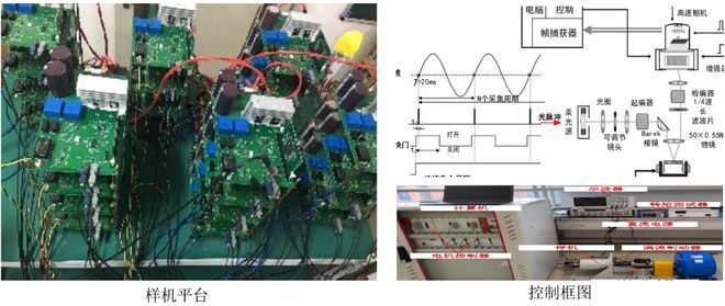 河北工业大学科技成果推介(第二十期)(图5)