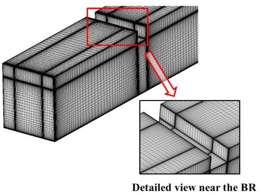 IJHMT:双向肋微通道散热器的传热强化(图5)