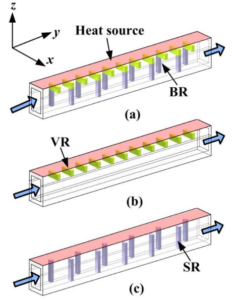 IJHMT:双向肋微通道散热器的传热强化(图4)