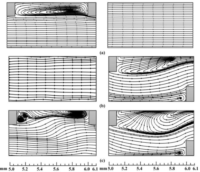 IJHMT:双向肋微通道散热器的传热强化(图13)