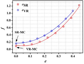 IJHMT:双向肋微通道散热器的传热强化(图17)