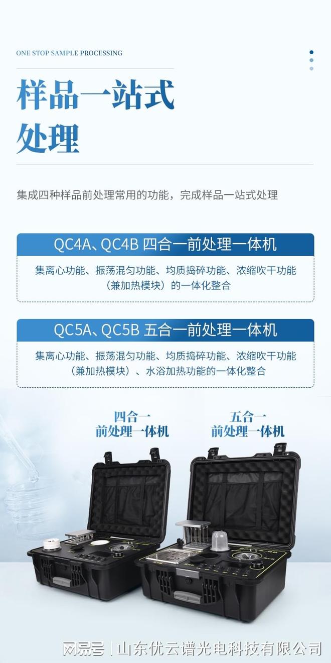 2026年样品前处理一体机设备横向评测与功能对比(图2)