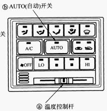 自动空调的控制功能和原理(图2)