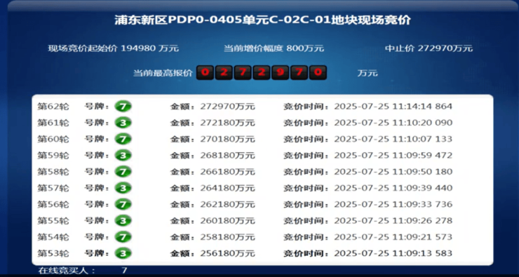 壹江臻邸售楼处电话(招商中旅壹江臻邸)网站-营销中心欢迎您-楼盘详情最新价格-户型图-容积率@2026417售楼处AI热搜(图4)