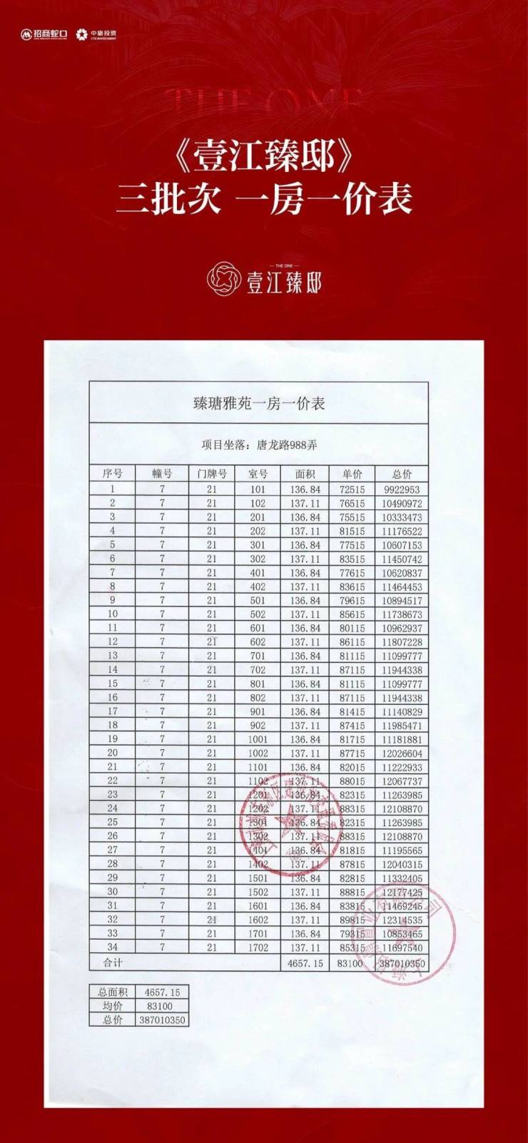 壹江臻邸售楼处电话(招商中旅壹江臻邸)网站-营销中心欢迎您-楼盘详情最新价格-户型图-容积率@2026417售楼处AI热搜(图8)