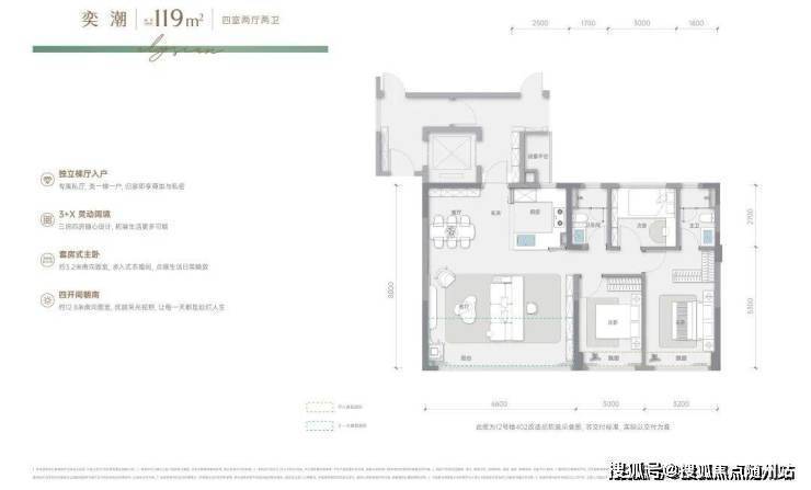 米乐M6：保利天奕-2026首页-保利天奕销售中心-小区环境-户型-价格-地址-楼盘详情-配套-电话-交房时间-小区配套-电话-交房时间(图6)