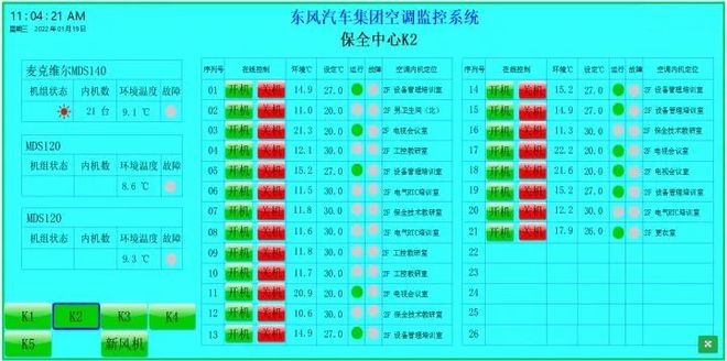米乐M6网页版：格索科技｜工业环境整体解决方案恒温恒湿(图4)